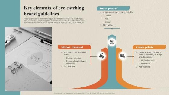 Key Elements Of Eye Catching Brand Data Collection Process For Omnichannel