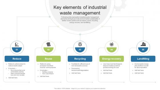 Key Elements Of Industrial Waste Management