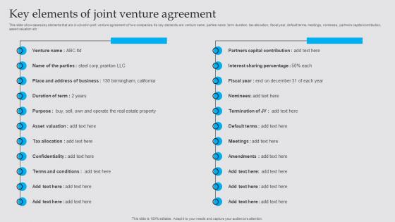 Key Elements Of Joint Venture Agreement Business Diversification Strategy To Generate Strategy SS V