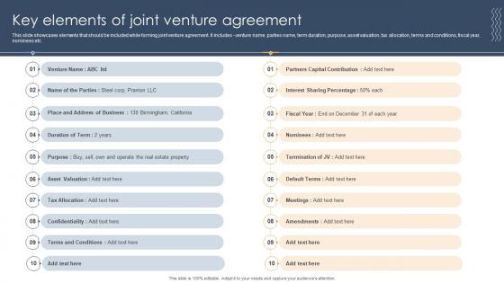 Key Elements Of Joint Venture Agreement Joint Venture For Foreign Market Entry