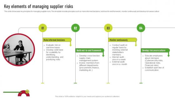 Key Elements Of Managing Supplier Risks Supplier Risk Management