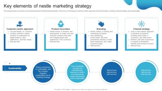 Key Elements Of Nestle Marketing Strategy Detailed Analysis Of Nestles Marketing Strategy SS