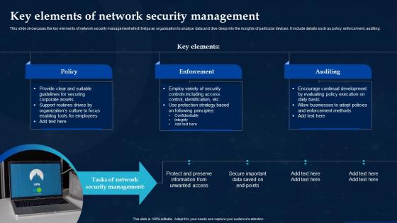 Key Elements Of Network Security Management