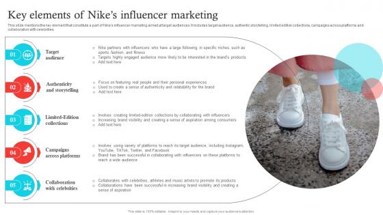 Key Elements Of Nikes Influencer Marketing Decoding Nikes Success A Comprehensive Guide Strategy SS V