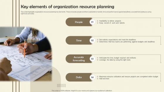 Key Elements Of Organization Resource Planning