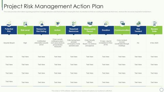 Key elements of project management it project risk management action plan