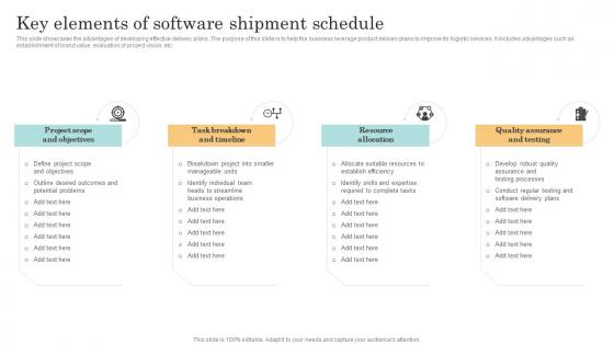 Key Elements Of Software Shipment Schedule