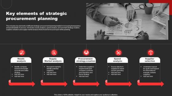 Key Elements Of Strategic Procurement Planning
