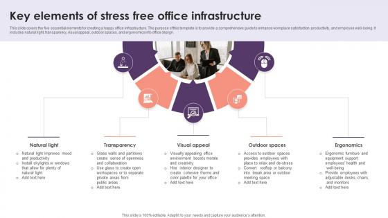 Key Elements Of Stress Free Office Infrastructure