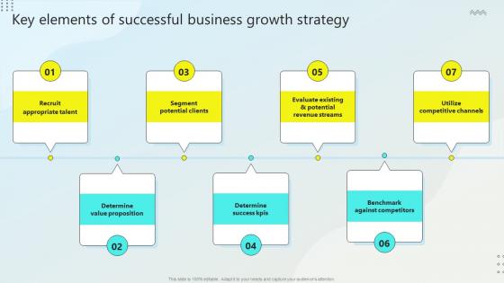 Key Elements Of Successful Business Steps For Business Growth Strategy SS