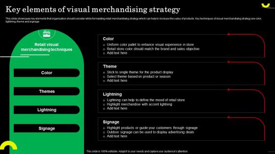 Key Elements Of Visual Merchandising Strategy Strategic Guide For Field Marketing MKT SS