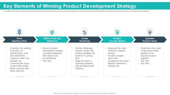 Key elements of winning product development strategic product planning