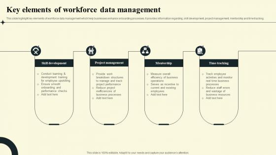 Key Elements Of Workforce Data Management