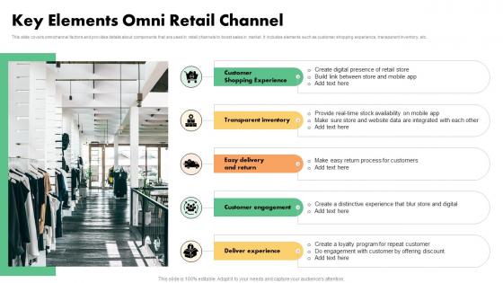 Key Elements Omni Retail Channel