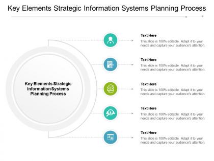 Key elements strategic information systems planning process ppt powerpoint icon cpb