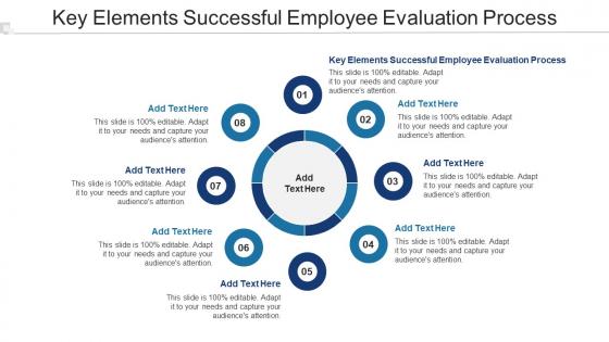 Key Elements Successful Employee Evaluation Process Ppt Powerpoint Presentation Tips Cpb