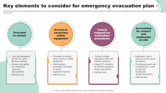 Key Elements To Consider For Emergency Evacuation Plan