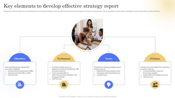Key Elements To Develop Effective Strategy Report