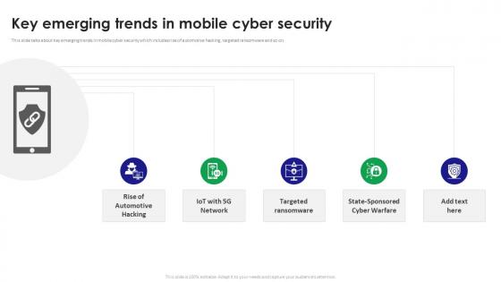 Key Emerging Trends In Mobile Cyber Security