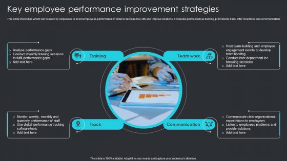 Key Employee Performance Improvement Strategies Employee Engagement Plan To Increase Staff