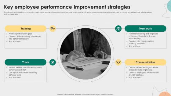 Key Employee Performance Improvement Strategies Employee Relations Management To Develop Positive