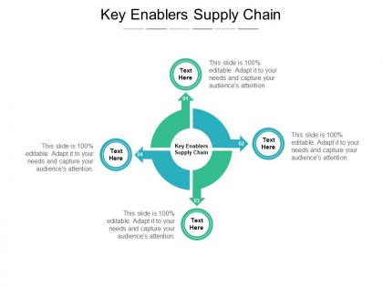Key enablers supply chain ppt powerpoint presentation background designs cpb