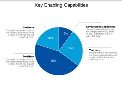 Key enabling capabilities ppt powerpoint presentation ideas microsoft cpb