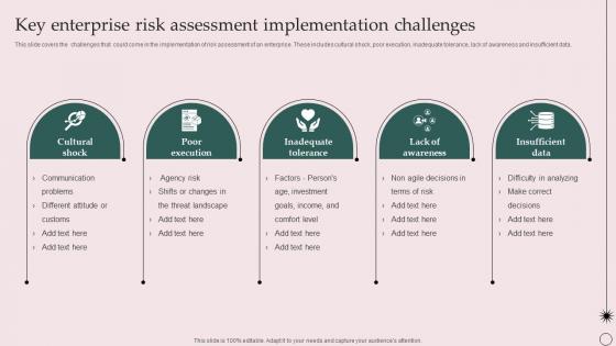 Key Enterprise Risk Assessment Implementation Challenges