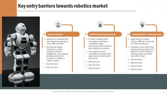 Key Entry Barriers Towards Robotics Market Robotics Industry Report IR SS