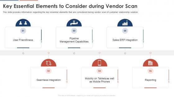 Key Essential Elements To Consider During Vendor Scan Consumer Service Strategy Transformation Toolkit