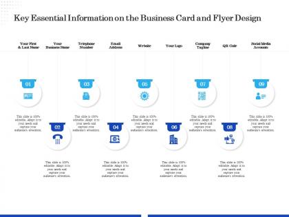 Key essential information on the business card and flyer design ppt file aids