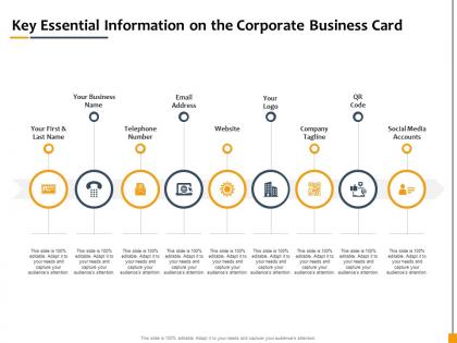 Key essential information on the corporate business card ppt file design