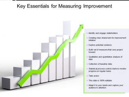 Key essentials for measuring improvement