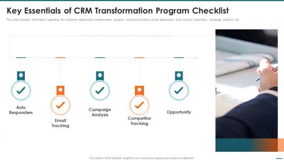 Key Essentials Of Crm Transformation Program Checklist Crm Digital Transformation Toolkit