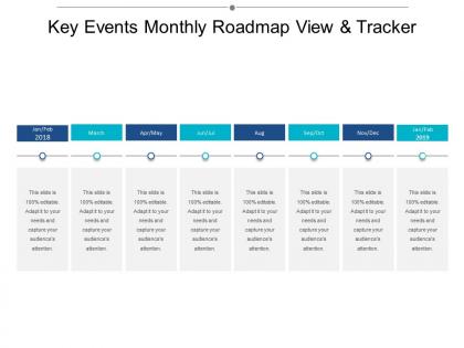 Key events monthly roadmap view and tracker