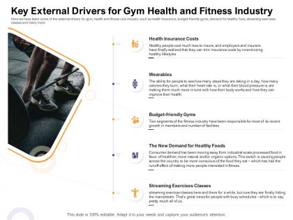 Key external drivers for gym health abc fitness industry how enter health fitness club market ppt show grid
