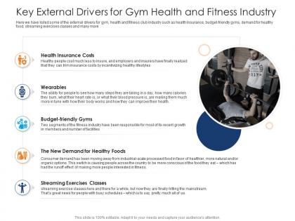 Key external drivers for gym health and fitness industry health and fitness clubs industry ppt grid