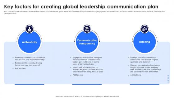 Key Factors For Creating Global Leadership Communication Plan