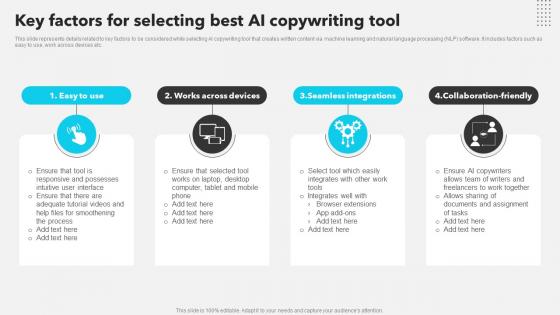 Key Factors For Selecting Best AI Copywriting Tool AI Copywriting Tools AI SS V