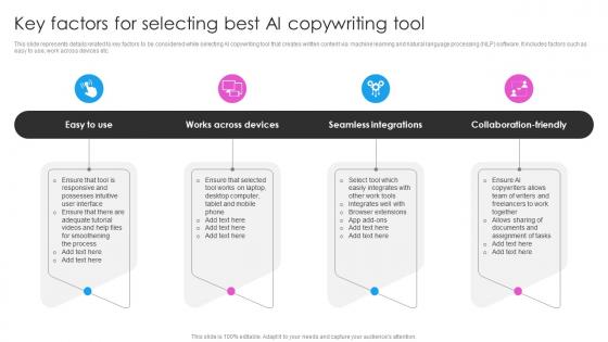 Key Factors For Selecting Best AI Copywriting Tool Deploying AI Writing Tools For Effective AI SS V