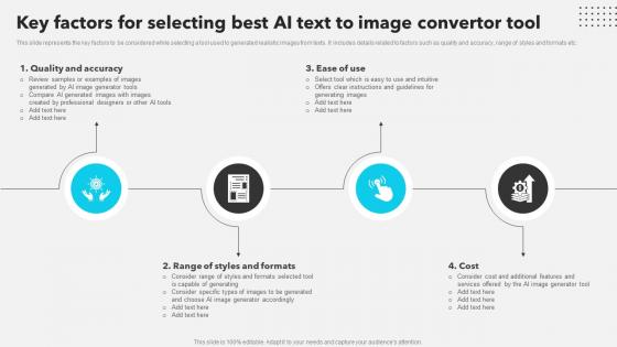 Key Factors For Selecting Best AI Text To Image Convertor Tool AI Copywriting Tools AI SS V