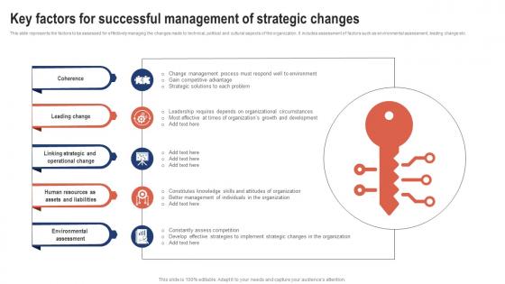 Key Factors For Successful Management Of Strategic Change Management For Business CM SS V