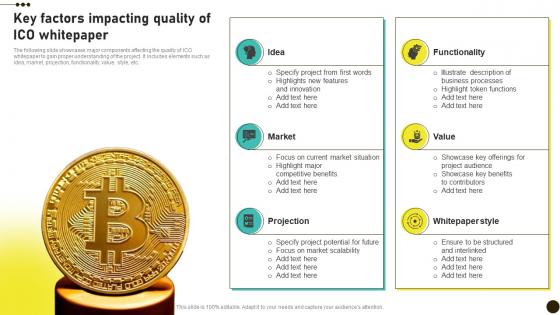 Key Factors Impacting Quality Of Investors Initial Coin Offerings BCT SS V