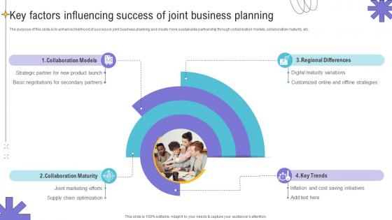 Key Factors Influencing Success Of Joint Business Planning