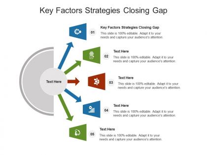 Key factors strategies closing gap ppt powerpoint presentation layouts example cpb