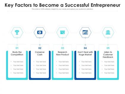 Key factors to become a successful entrepreneur