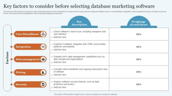 Key Factors To Consider Before Database Marketing Practices To Increase MKT SS V