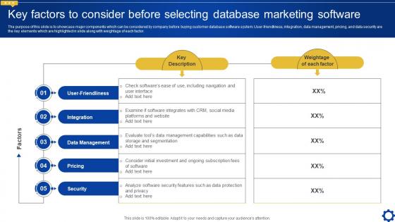 Key Factors To Consider Before Selecting Database Creating Personalized Marketing Messages MKT SS V