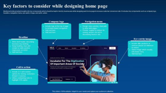 Key Factors To Consider While Designing Home Page Enhance Business Global Reach By Going Digital