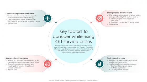 Key Factors To Consider While Fixing Launching OTT Streaming App And Leveraging Video